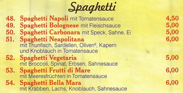 Spaghetti bei Pizza Mara in Schlangen